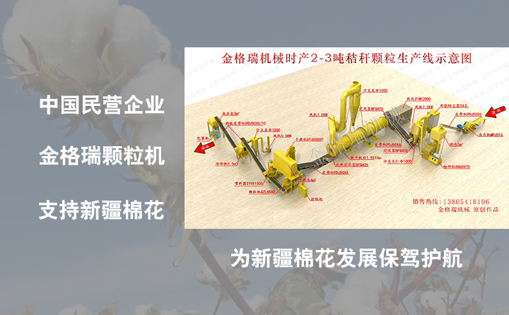 支持新疆棉花，支持中國品牌