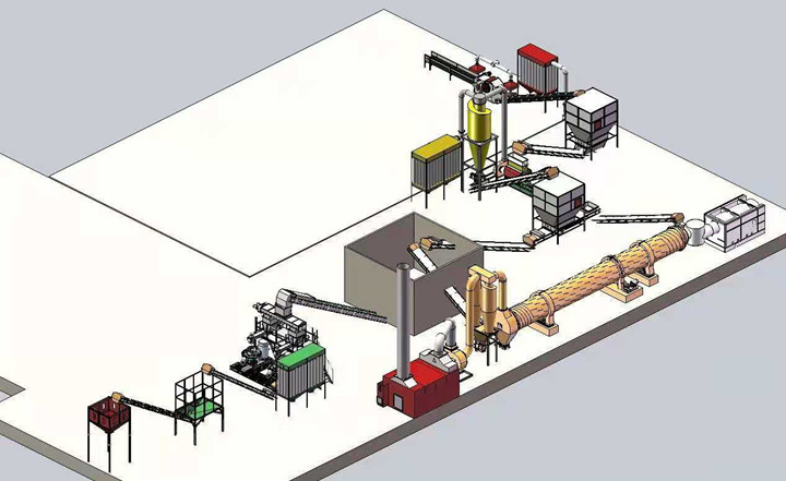 木屑顆粒機生產線.jpg